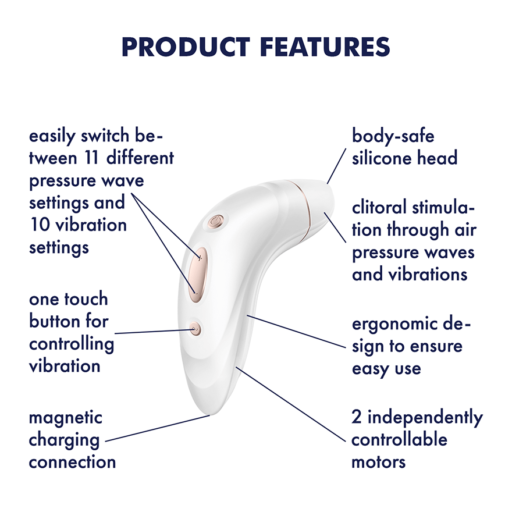 Satisfyer Pro 1+Vibration