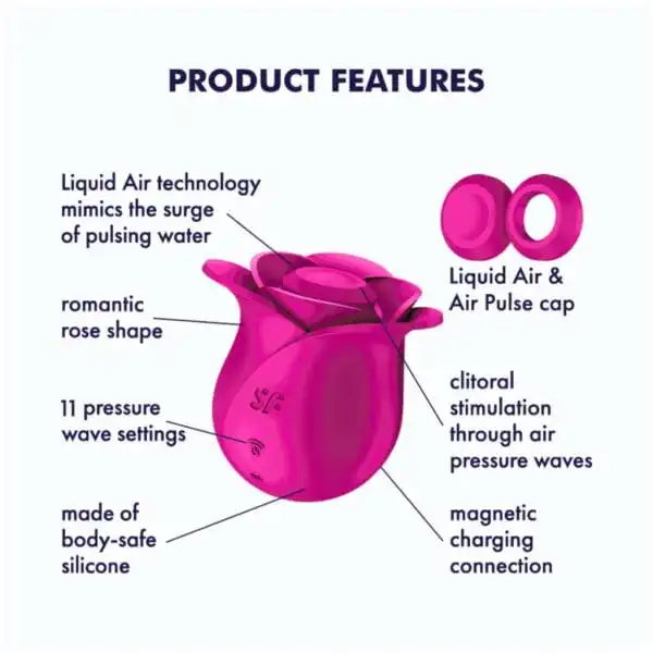 Satisfyer-Pro-2-Modern-Blossom