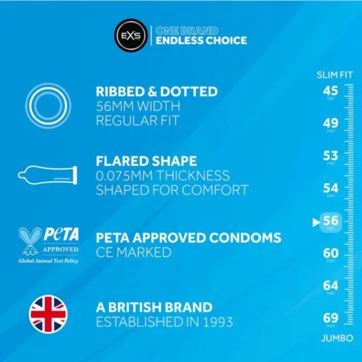 EXS-Nano-Thin-Condoms
