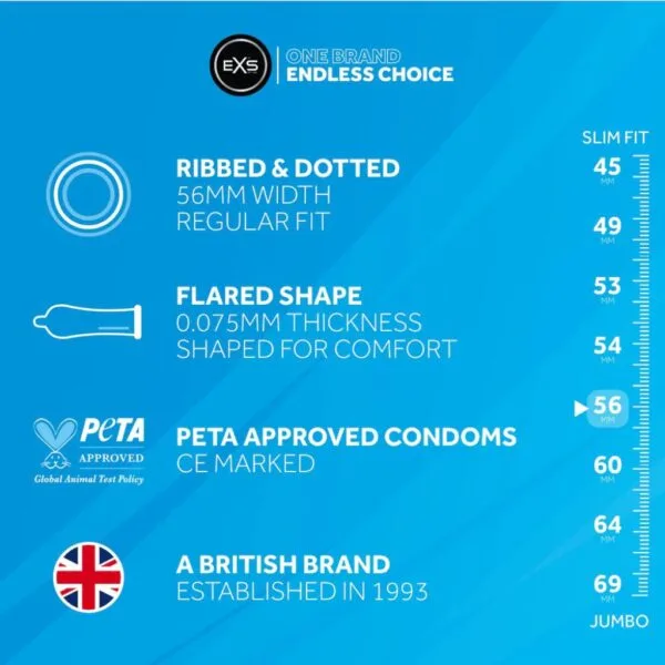 EXS-Nano-Thin-Condoms