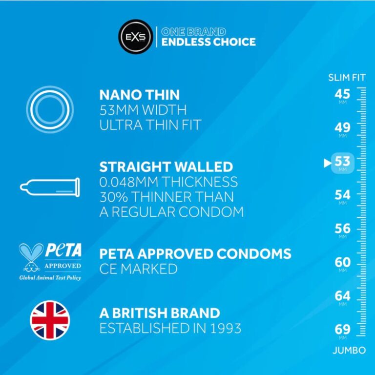 EXS-Nano-Thin-Condoms